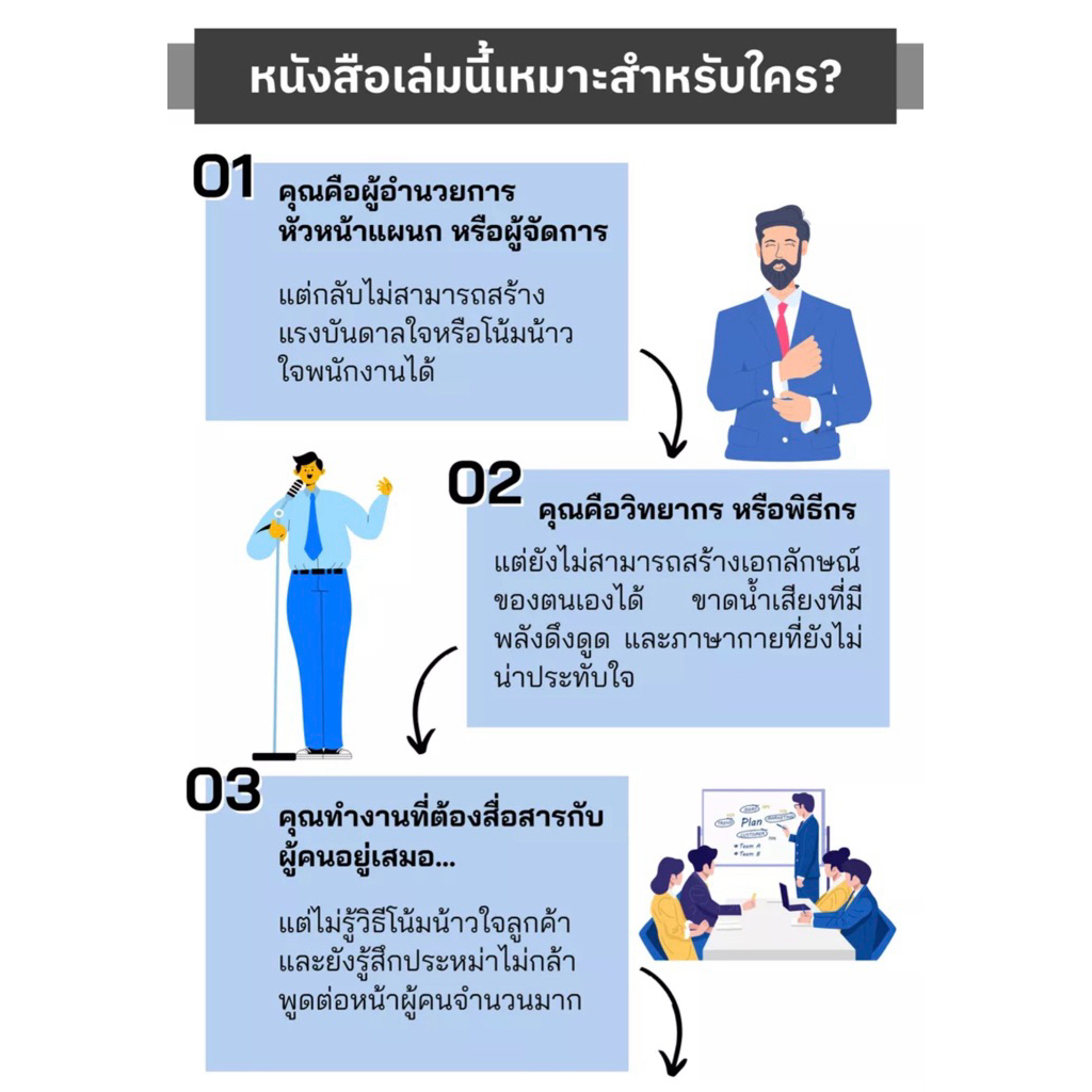 ศิลปะแห่งการพูด