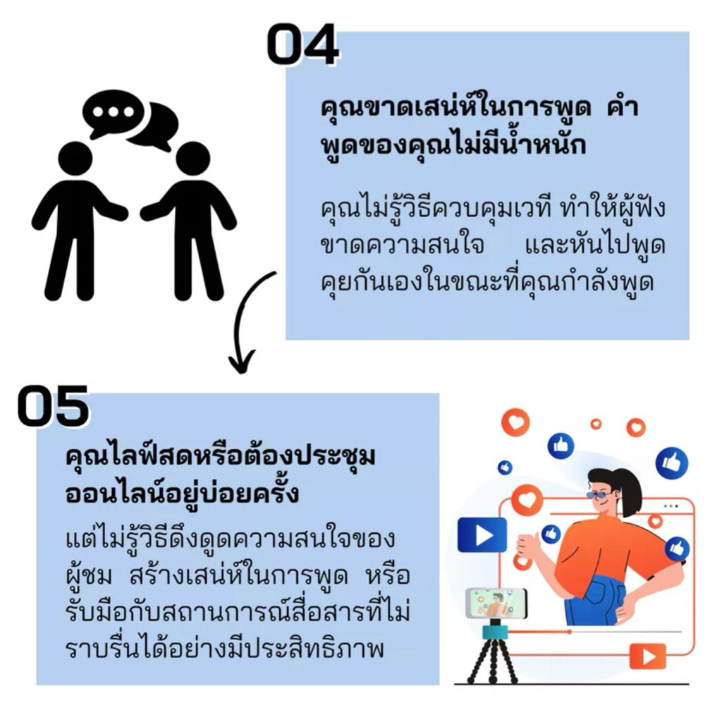 ศิลปะแห่งการพูด