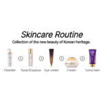 GUBONCHO EE Cream Premium Gold Natural Make up เครื่องสำอางเกาหลี EE ครีม