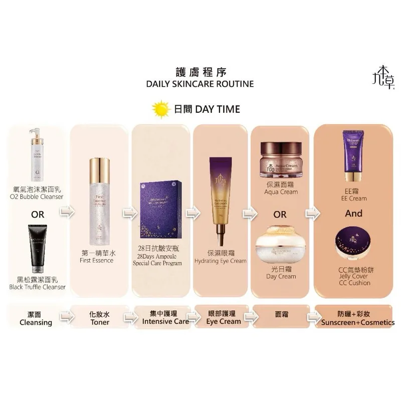 GUBONCHO Caviar Day Cream