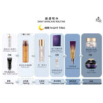 GUBONCHO Premium Gold 28Days Ampoule Special Care Program โปรแกรมโบท็อก 28 วัน