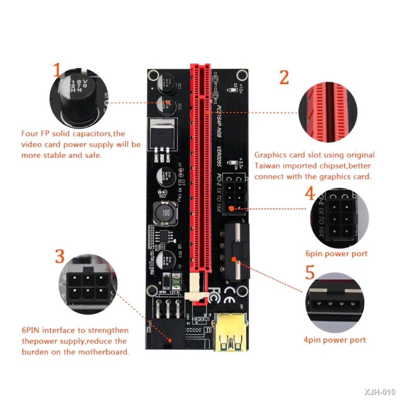 Riser 009S Plus